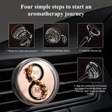 Dragon Car Diffuser Car Vent Clip Perfume Set CompactDesign Wind-Powered Rotation Eco-Friendly ArtisanDragon Structure Natural Fragrance Diffusion Interchangeable Aroma Pads